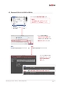 PDF/X-1a入稿の手引き（IllustratorCC2014）｜ 田宮印刷株式会社