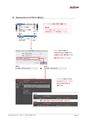 PDF/X-1a入稿の手引き（IllustratorCS6）｜ 田宮印刷株式会社
